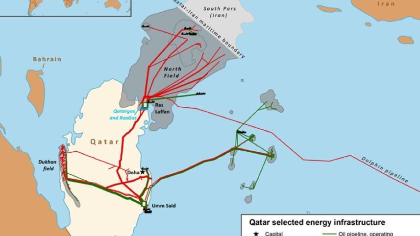 Na crise do Qatar, o problema é o gás