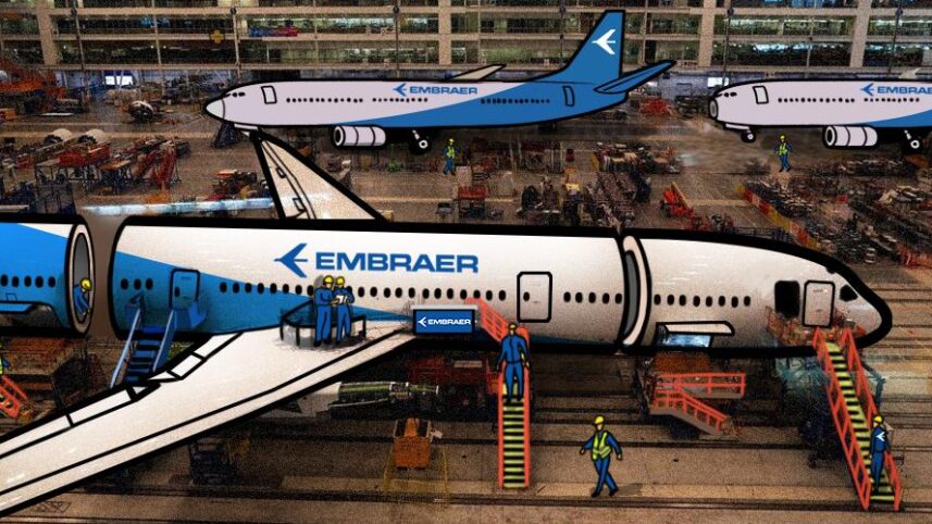 Boeing vs Embraer: precisamos reagir