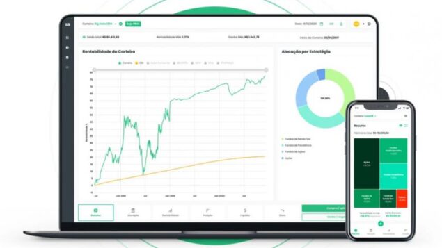 A Smartbrain quer dominar a consolidação de carteiras. Seu novo aliado é o  Bradesco - Brazil Journal