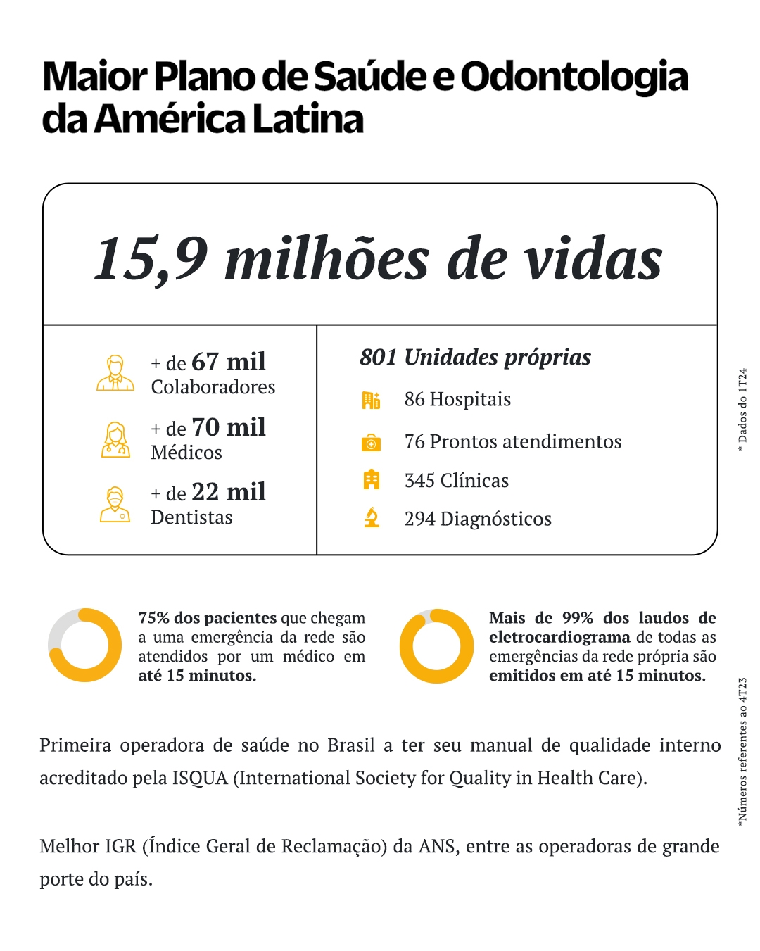 HAP 0711 INFOGRAFICO BRAZIL JOURNAL