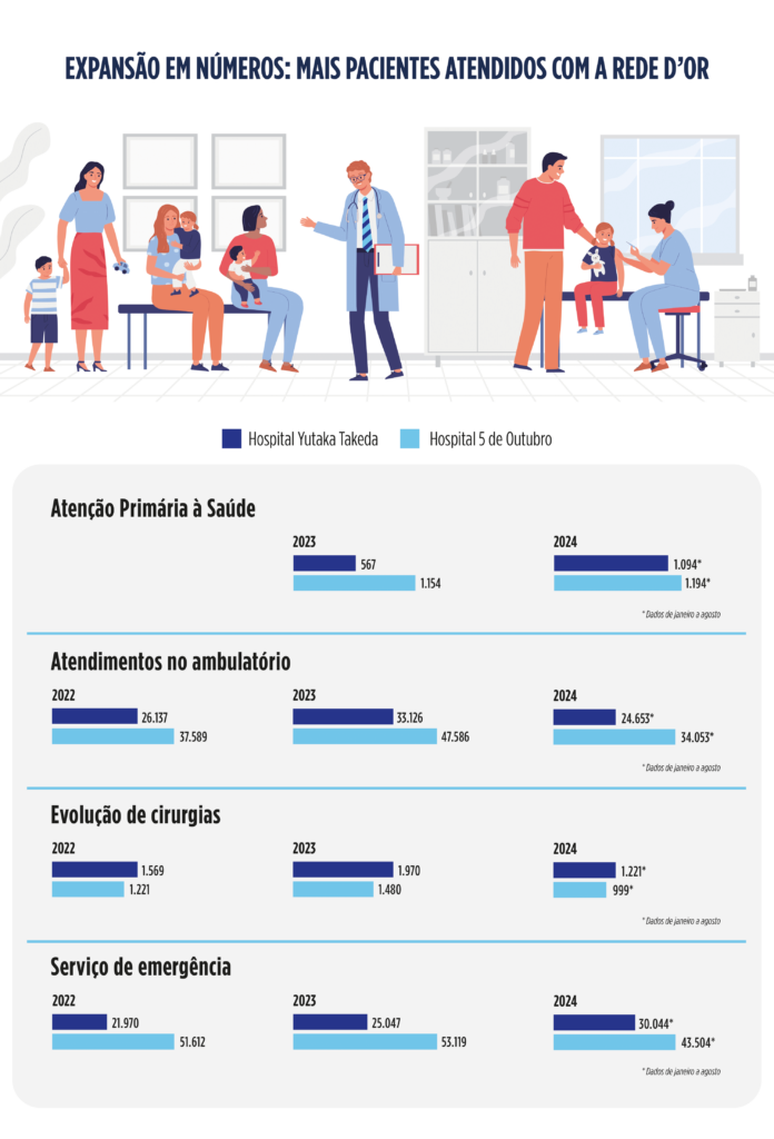 Infografico V2 1