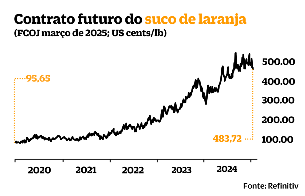 GRAFICO 2 1 1