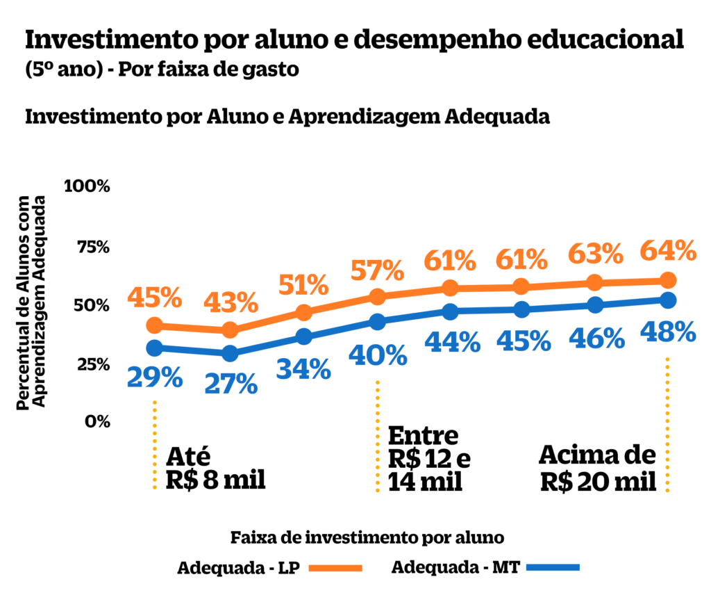 GRAFICO 2 V2