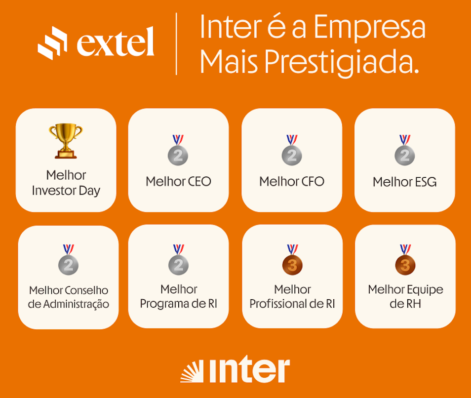 Inter Extel 1