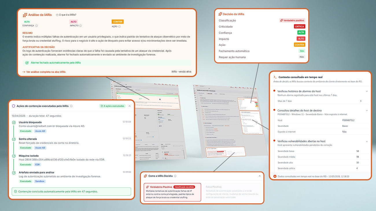 Na luta contra o tempo em ataques cibernéticos, Redbelt Security sai na frente com IARis 3.0
