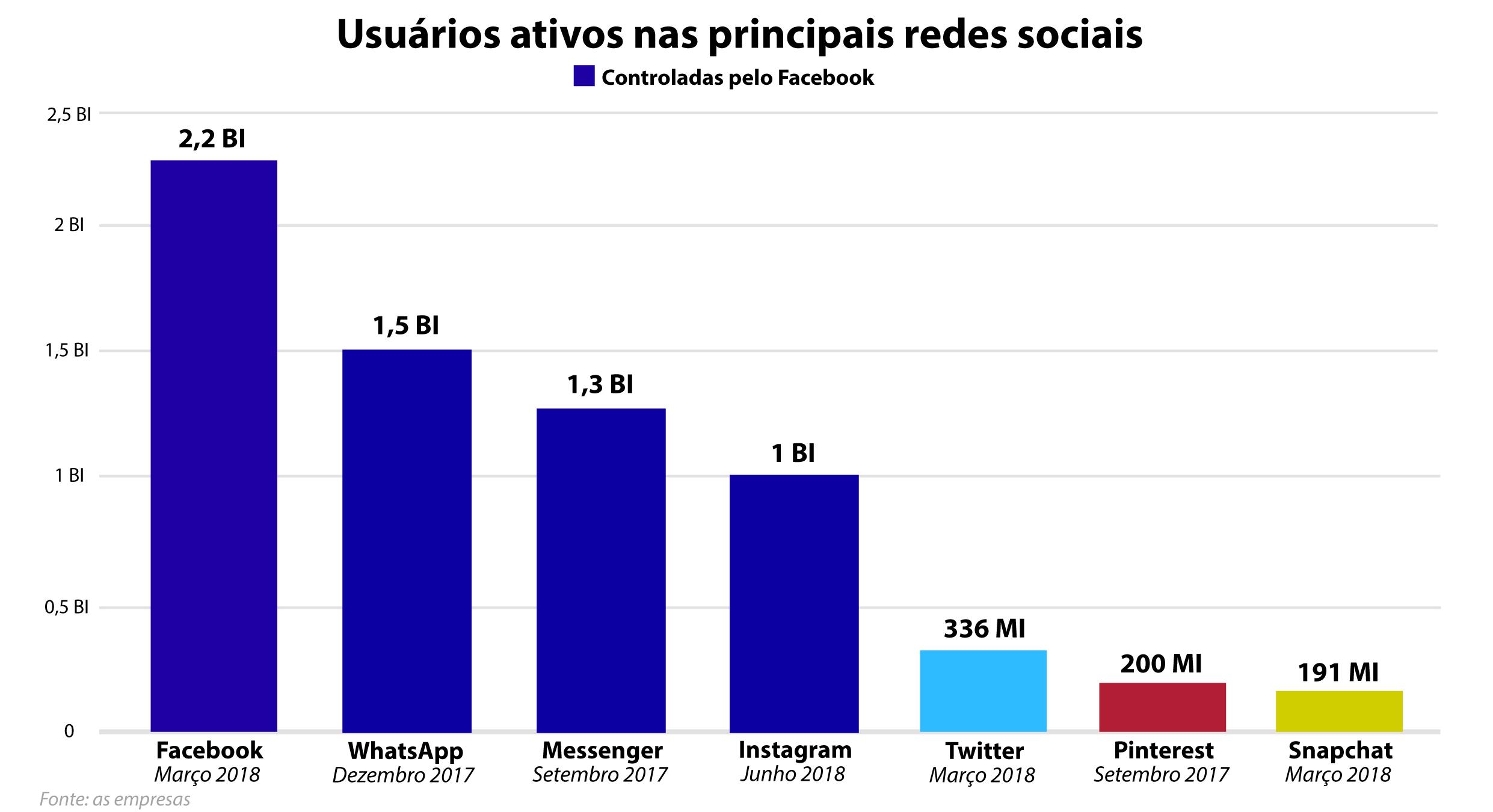 O que todo CEO deveria saber sobre o Instagram 1 10568 6e49508a 12ee aaf7 77c7 5b9c73728cc3