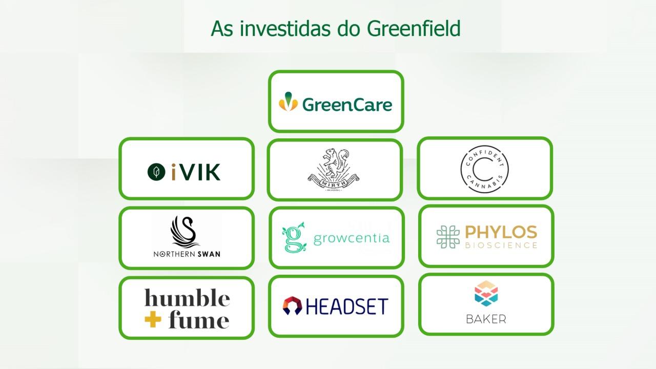 Cannabis não é viagem. É um mercado emergente. Pergunte ao Greenfield. 2 10678 b92dcbc1 bdb1 2c61 ae31 ff5f2d26000a