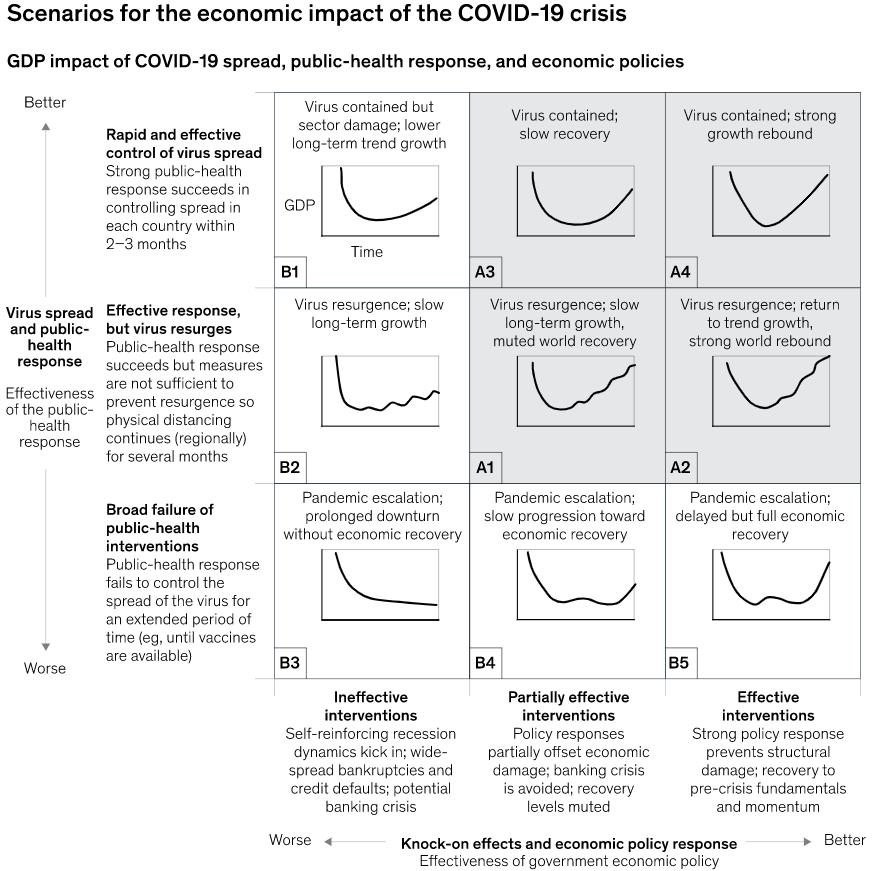 Coronavírus: Como proteger nossas vidas e meios de sobrevivência 1 10943 6316ec7c 997d 8605 ec92 70d615dbc387