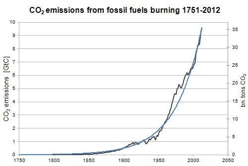 Frases da semana 1 10965 d98022c9 20ad c9ae eb94 003bd94f435a
