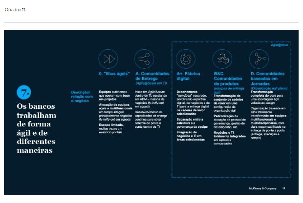 Bancos brasileiros: a disrupção no pós-crise 11 11082 4ae4d4f2 e716 0347 3891 0994fa73d336