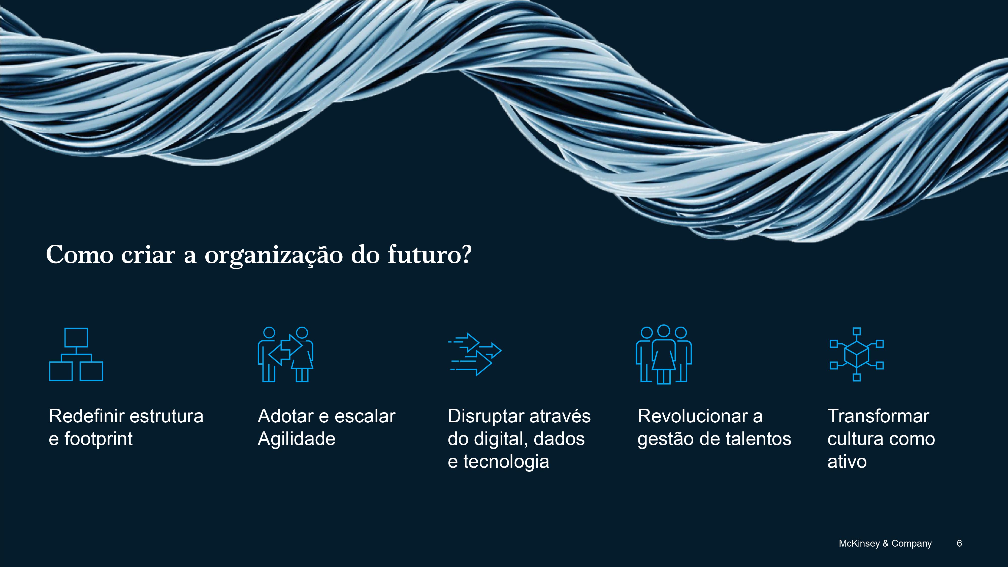 A nova organização pós-covid 1 11099 3bfba743 056d b9fc fa3c fa5386564032