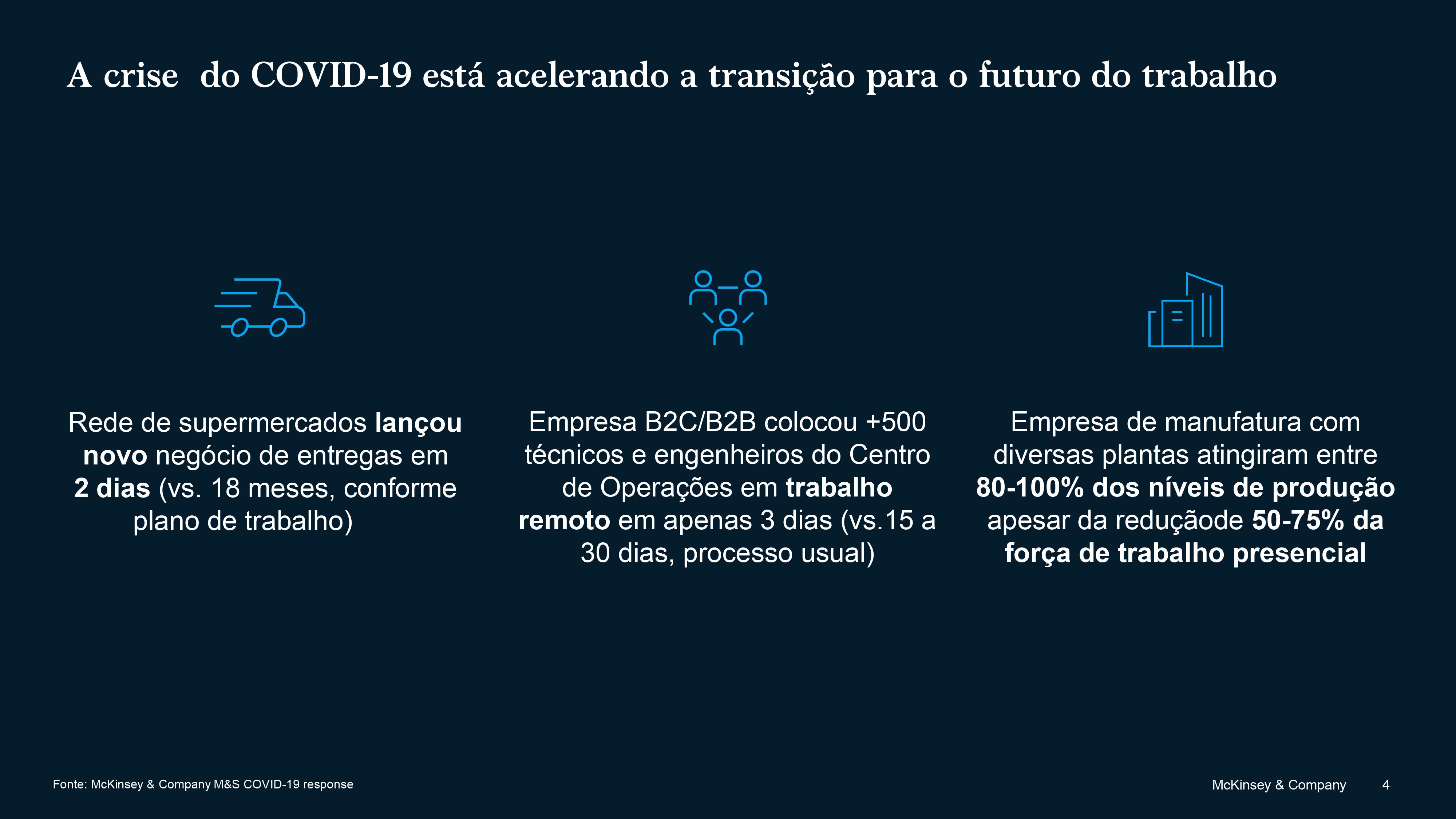 A nova organização pós-covid 2 11100 ced633ea c544 e5cf a247 645e009ee1ac