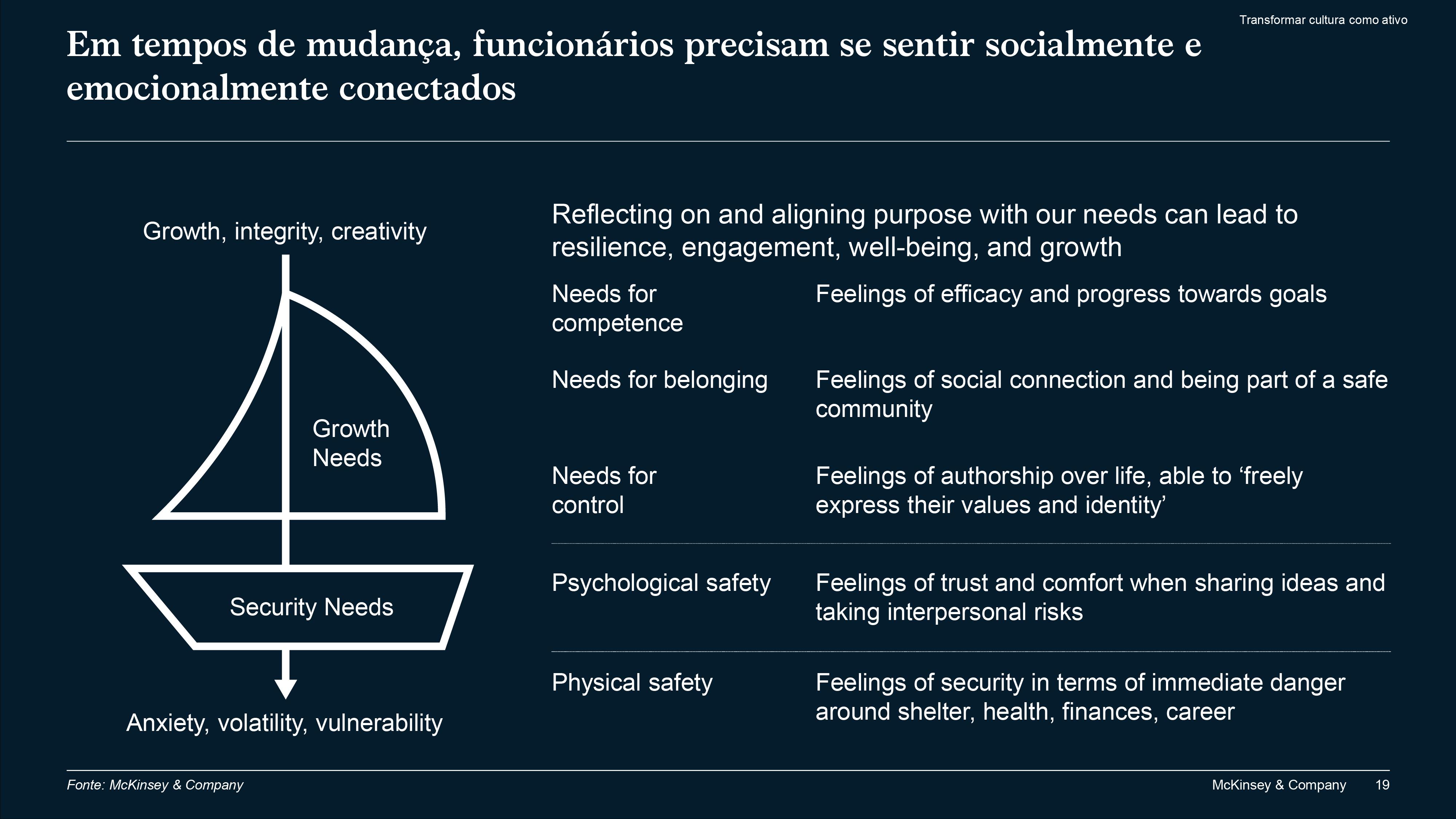 A nova organização pós-covid 7 11105 28434b4e 6649 5561 1a9a f8f06b75675f