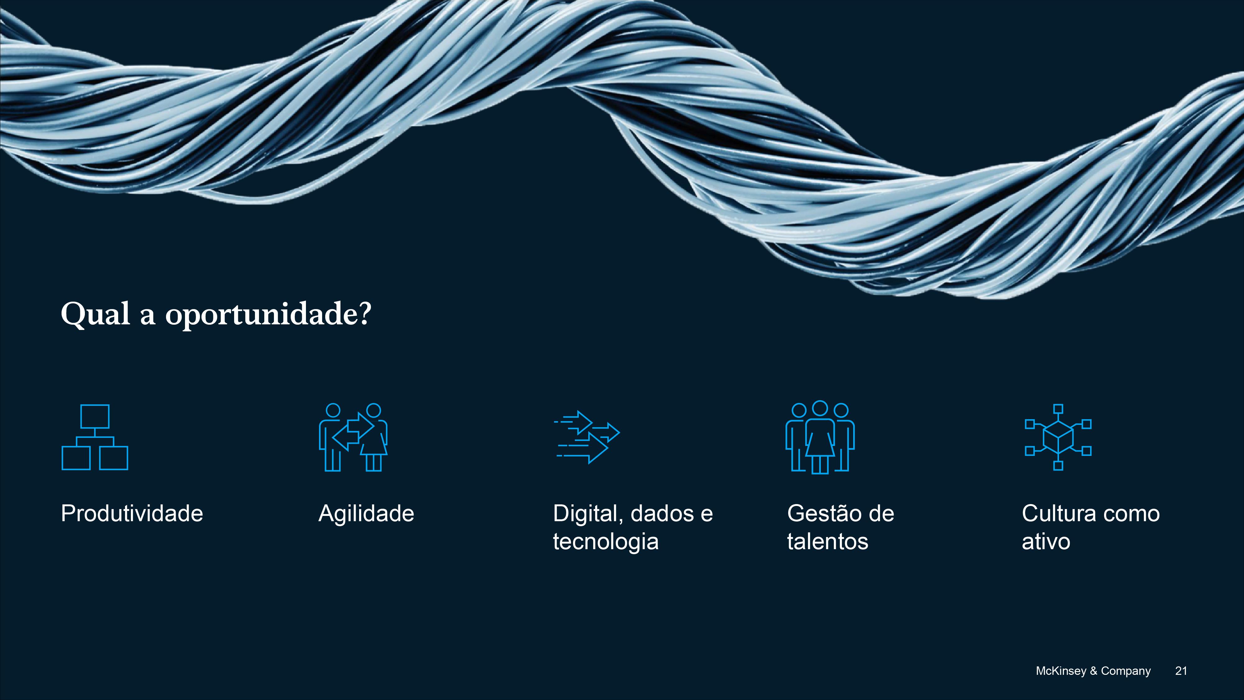 A nova organização pós-covid 8 11106 528ec8b3 75b1 8580 086e 6ec554653b7e