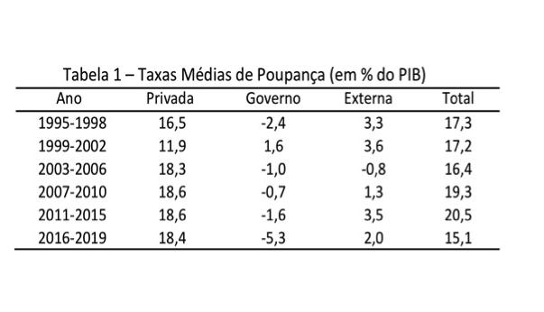 O risco de volta da inflação 1 11160 9150973a 109b edd7 1f12 7abe9d3de5db
