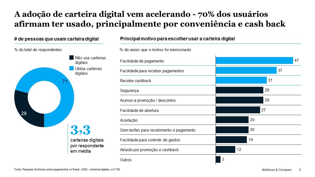 Pagamentos como alavanca de crescimento 2 11462 3f7453b6 ba2f bcfa 525e 1ab58332f300