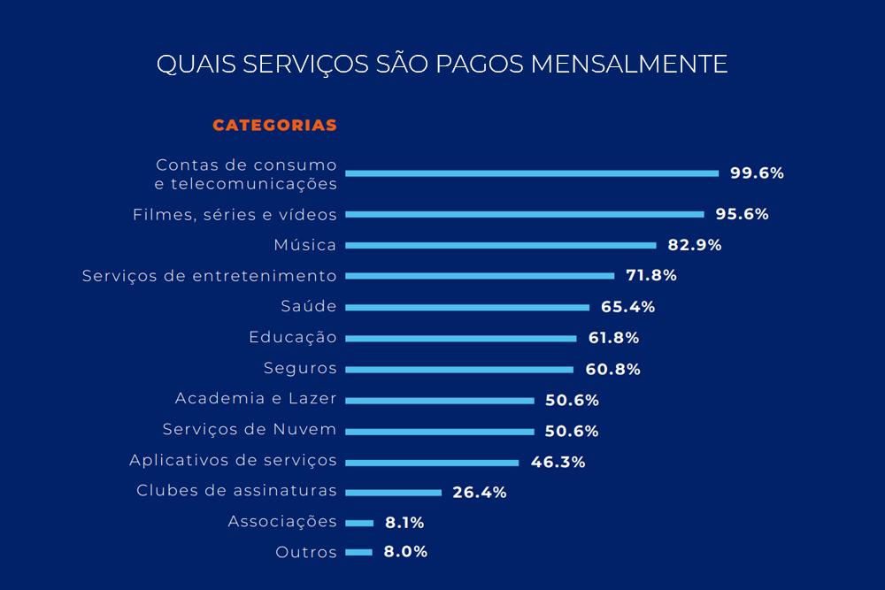 Recorrência não significa vender dormindo — e esta pesquisa mostra por quê 3 11521 ae40c411 cf1f 1b76 958a d51d88df592c