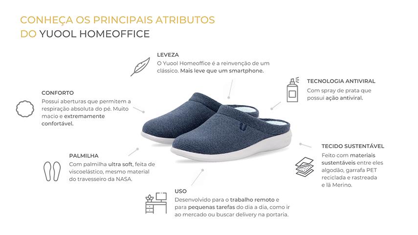 Sucesso nas ruas, Yuool agora traz conforto ao home office 1 11627 19994f11 a2af b834 d5b4 b3d9bd1492af