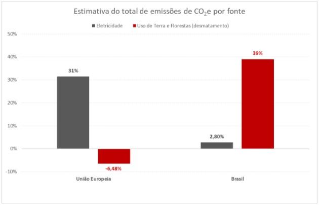 TRÉPLICA: Atmos responde às críticas de Alperowitch 1 12012 2e248fe2 88cd b47d 358d ebfe9a6099dc
