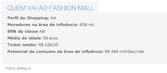 perfil_fashion_mall