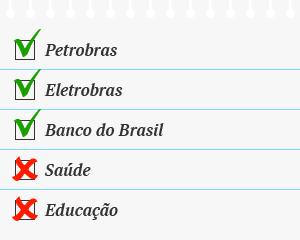 Uma metáfora do ajuste 1 checklist