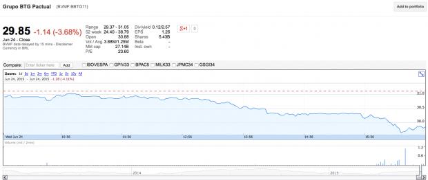 BTG cai com bilhete de Odebrecht que cita Esteves 1 Screen Shot 2015-06-24 at 18.06.49