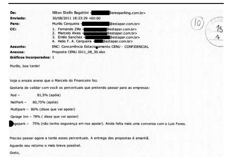 Vaga marcada: CADE estoura cartel de estacionamentos em SP 2 9943 1a5bfbee 57f0 0000 0005 98d409b6ad84